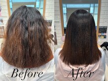 カウンセリング＆毛髪診断