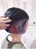ユニコーン