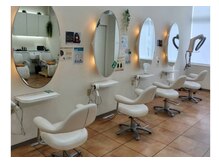 デューポイント 淀川三国店