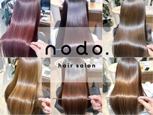 ノド(nodo.)