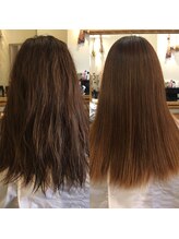 新感覚トリートメント　『美髪☆ストリートメント』　　