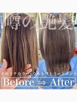 コンティロミー(CONTI ROMMY.) 【噂の艶髪】髪質改善◎ウルトワトリートメント◎20代~50代