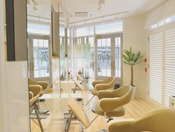 ＳＰＬＥＮＤＯ　hair nail supply&co.センター南