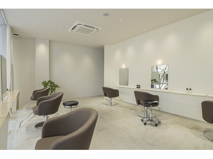 ルック(Look)の写真