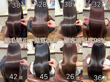 ファミーユ(famille)