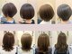 アンジュール コロレ(1//jour colore)の写真