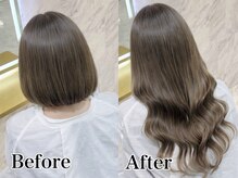 ロア 中目黒(loa)