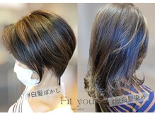 フィットユー(Fit you)