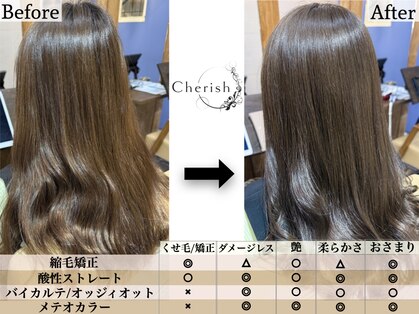チェリッシュ(Cherish)の写真
