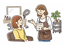 エレノア アネックス 枚方(Eleanor ANNEX)