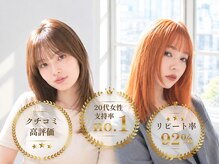 ナンバー エアロ 横浜(N° +aero)