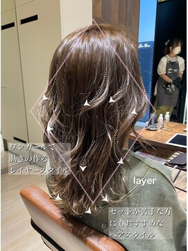 アフロート ギンザ(AFLOAT GINZA) 【白川style】20代30代40代小顔カット大人かわいいくびれモテ髪