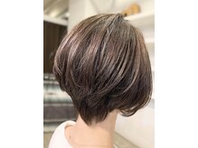 ヌム(Nm)