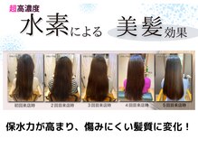 ※特許取得。ナノ化された超高濃度の水素を使用。【髪質改善水素ケア水素トリートメントウルトワ】