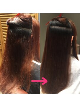 ロアナ 六本木(LOANA ROPPONGI) 軟毛な毛質の髪に縮毛矯正