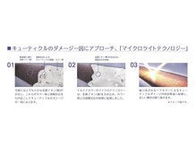 マイクロライトテクノロジー！！？？カラーダメージの新事実！！