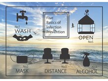 【Canna/コロナ感染予防対策】毎月PCR検査を受検。毎日の検温や新常識となった予防対策を徹底実施