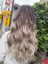 フェイスティ(feisty) gradation