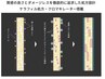 【クレンジングカラーで美髪に】カット+ケラチンカラー+3stepトリートメント