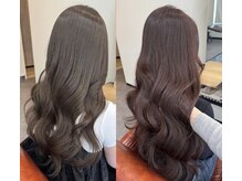 テナ(Tena)