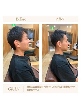 グランバイ アトリエドングリ(Grand × AtlierDonguri) お客様髪質改善データ1945(メンズカット)