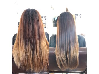 chouchou【シュシュ】