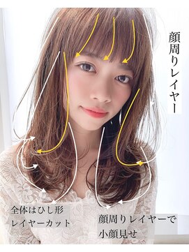 アリスバイアフロート 自由が丘(ALICe by AFLOAT) 顔周りレイヤー（たまねぎくびれセミディ