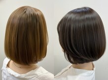 ルートサンジュウゴ(Route35)