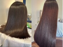 ヘアーデザイン シンディ(Hair Design Cindy)