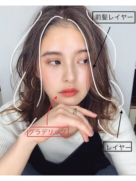 レイラバイアフロート 吉祥寺(Lila by afloat) ナチュラルレイヤーで今年トレンドミディ【アフロート小笠原】