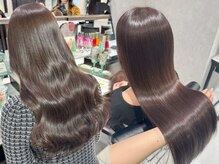 フォルテミラ(FORTE MILA)