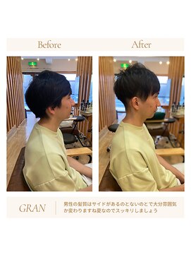 グランバイ アトリエドングリ(Grand × AtlierDonguri) お客様髪質改善データ1882(メンズショート)