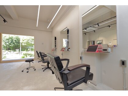 アイトリア 池下(AITOLIA)の写真