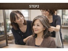 STEP2 変化を共有する移行プロセス*