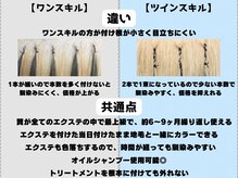 ネオボックス 心斎橋 アメ村(NEOBOX)の雰囲気（韓国で主流のツインスキル羽毛エクステ導入サロン！エクステ）