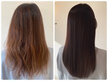 トトヘアーアンドネイル(toto hair and nail)