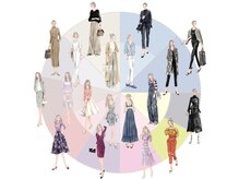 【女性像マップとは？】/髪質改善 縮毛矯正 白髪ぼかし カラー 静岡 学割U24 トリートメント 髪質改善 静岡