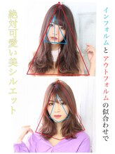 ＃6独自のダイヤモンドフォルムカット。インフォルム（内側）アウトフォルム（外側）で似合わせが決まる。