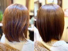 ヘアーリゾート トリップ(Hair Resort Trip)