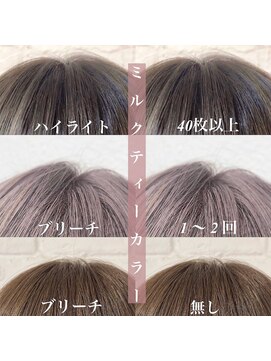 チョビー(Chobii) 表参道/グレージュカラー /ケアブリーチ/イルミナカラー/