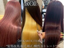 ロイ(ROI)