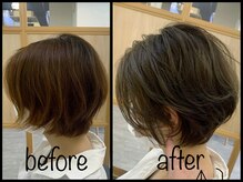 【flat】にしかないこだわりの～技術～