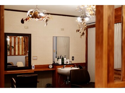 ニコニコ(nico.nico)の写真