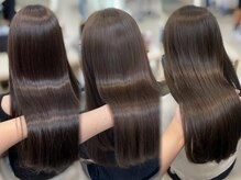 ケンジ 平塚ラスカ店(KENJE)