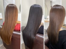 ポンパデュール(Pompadour)