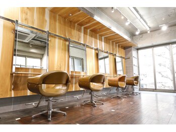 defi 目黒【デフィ】