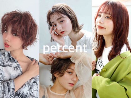 パーセント(percent)の写真