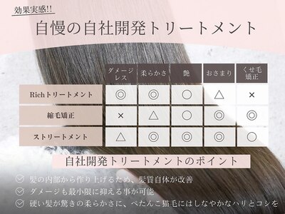 自社開発Richトリートメントの詳細は【こだわり１】をご覧下さい