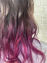 アボックス(abox)