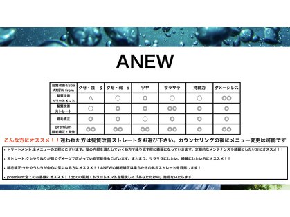 アニュー 北浦和店(ANEW)の写真